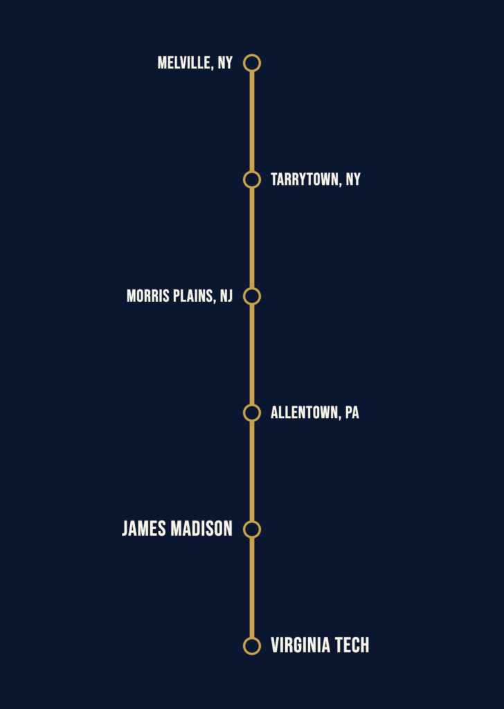 Northeast Route